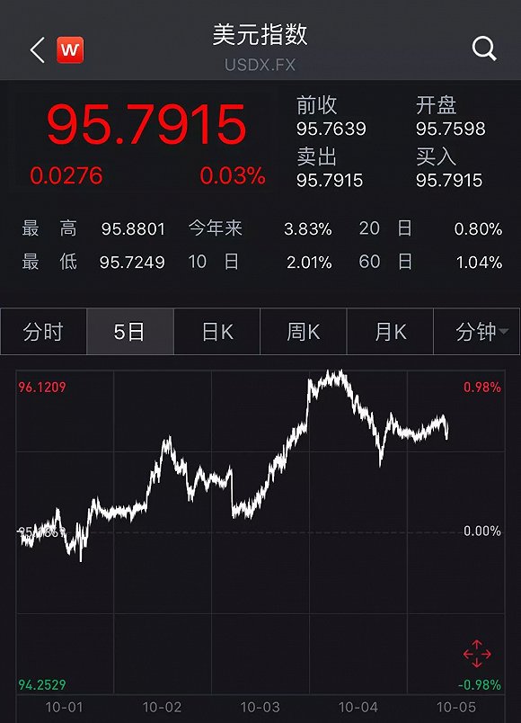 波尔多财政危机缓解 神秘注资重启复兴计划  
